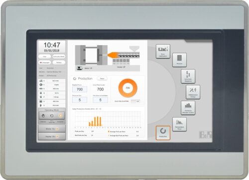 Automation Panel — Hygienic stainless steel design